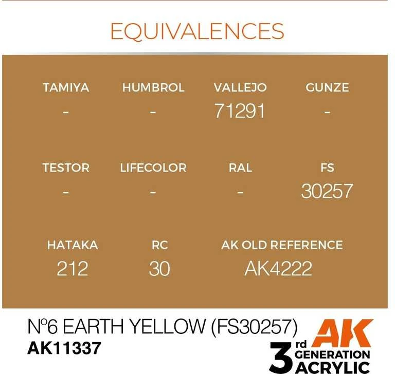AK Interactive AFV Earth Geltona akrilas 17 ml AK11337