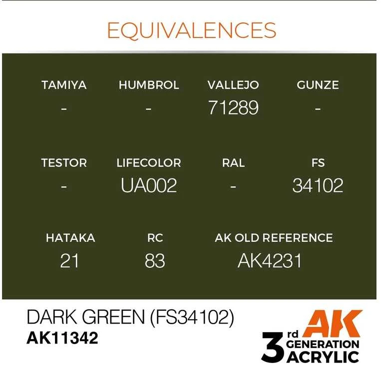 AK Interactive AFV tamsiai žalia FS34102 akriliniai dažai 17 ml