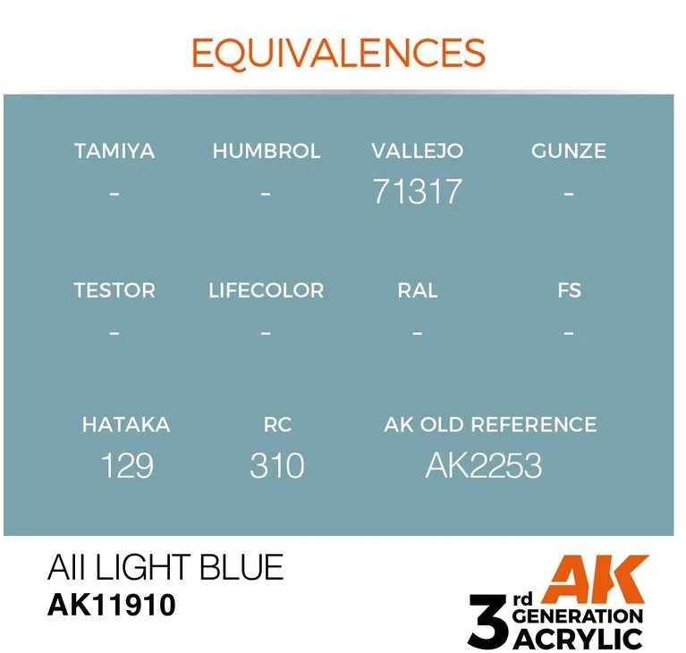 AK Interactive AII Light Mėlyna akriliniai dažai lėktuvams 17 ml