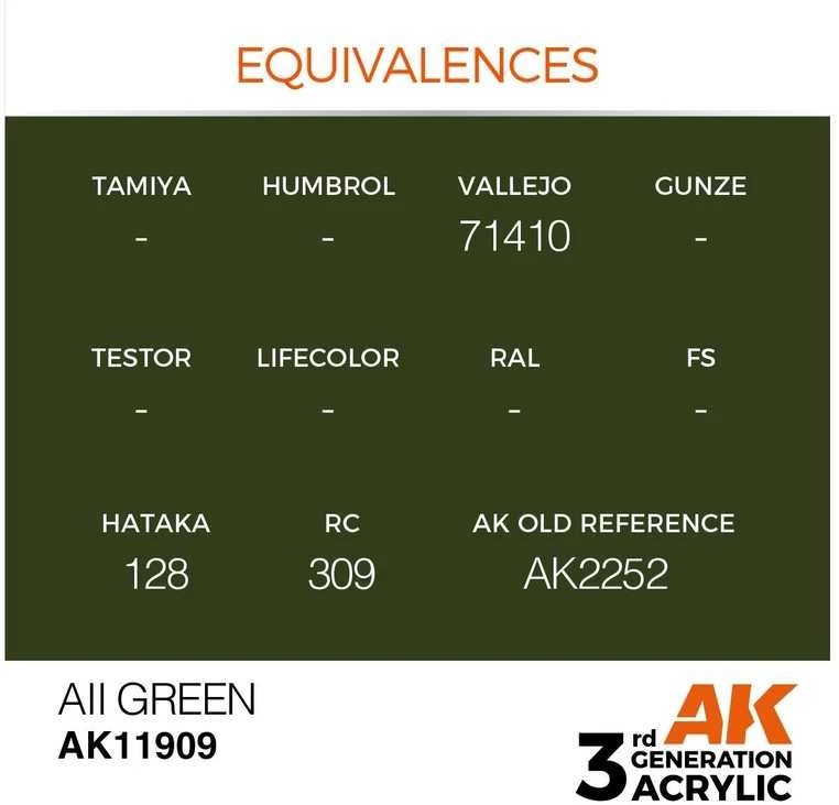 AK Interactive AII Žalias AIR akriliniai dažai lėktuvams 17 ml