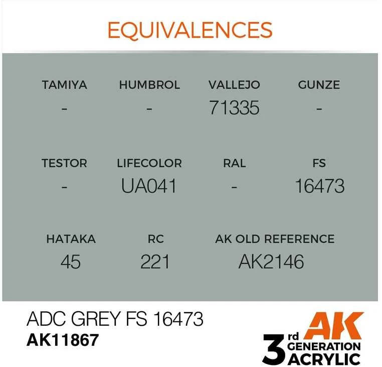 AK Interactive AIR ADC Pilkas FS16473 akriliniai dažai 17 ml