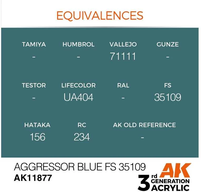 AK Interactive AIR Aggressor Mėlyna FS35109 akriliniai dažai 17 ml