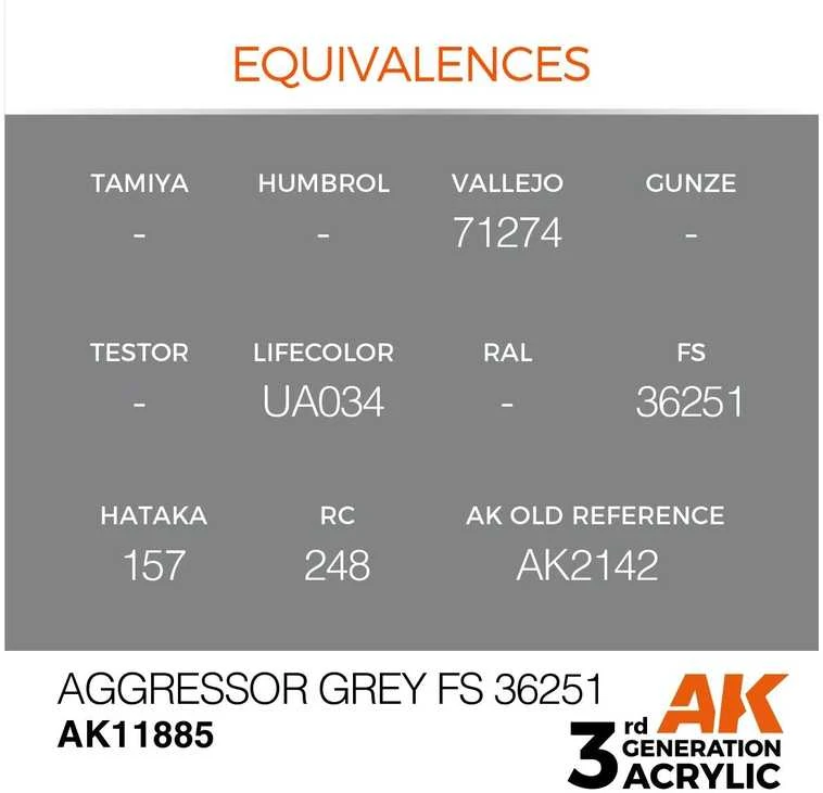 AK Interactive AIR akriliniai dažai Aggressor Pilkas FS36251 17ml