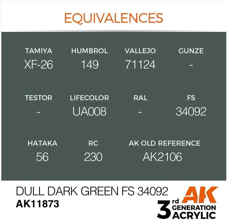 AK Interactive AIR akriliniai dažai Dull Dark Žalias FS34092 17ml