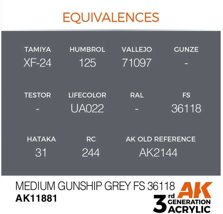 AK Interactive AIR akriliniai dažai Medium Gunship Pilkas FS36118 17ml