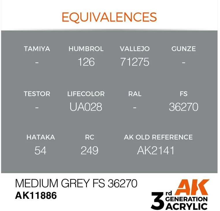 AK Interactive AIR akriliniai dažai Medium Pilkas FS36270, 17 ml