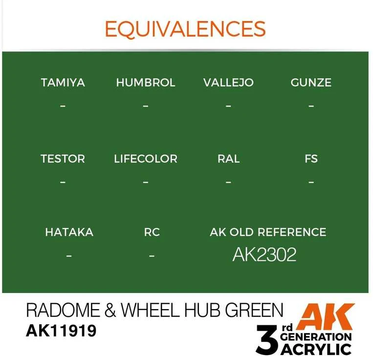 AK Interactive AIR akriliniai dažai Radome & Wheel Hub Žalias 17ml