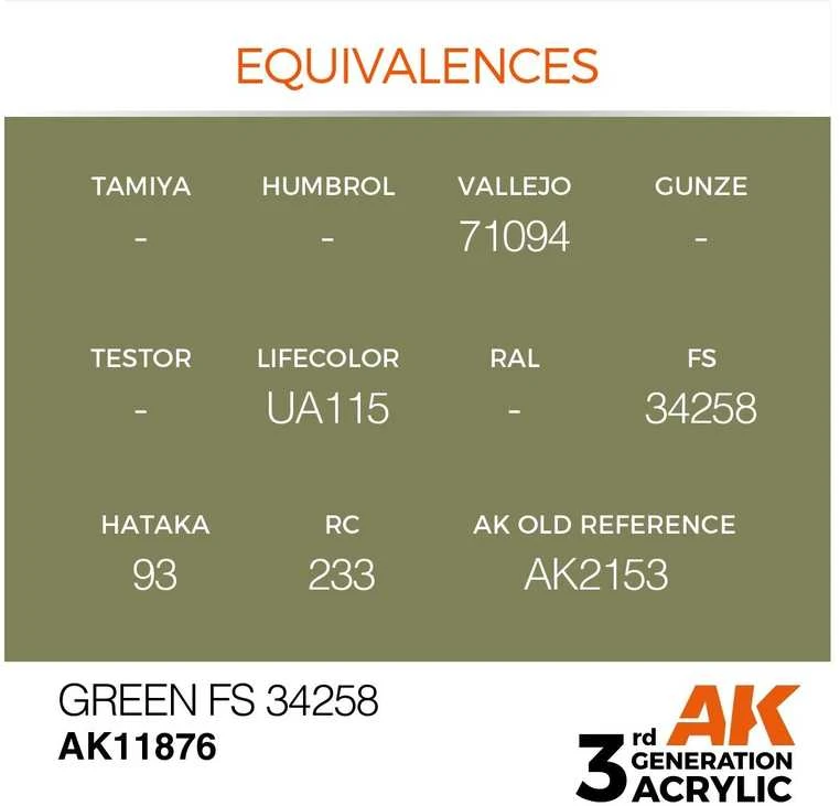 AK Interactive AIR akriliniai dažai Žalias FS34258 17ml AK11876