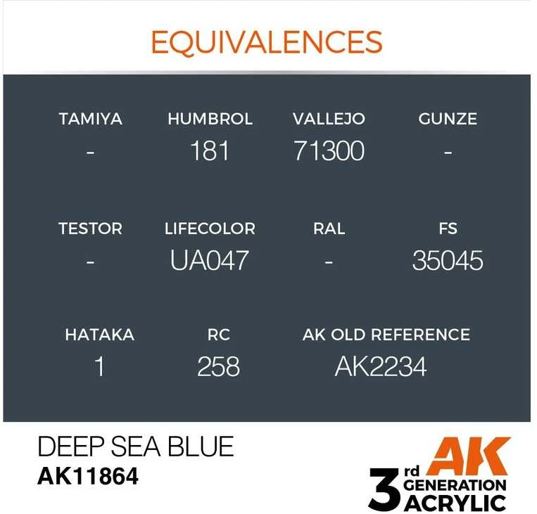 AK Interactive AIR Deep Sea Mėlyna akriliniai dažai lėktuvams 17 ml