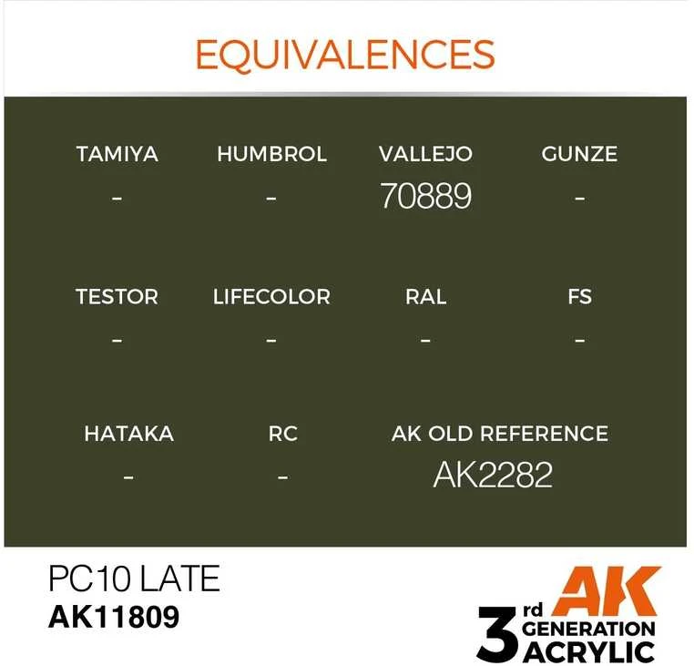AK Interactive AIR PC10 Late akriliniai dažai lėktuvų modeliams 17 ml