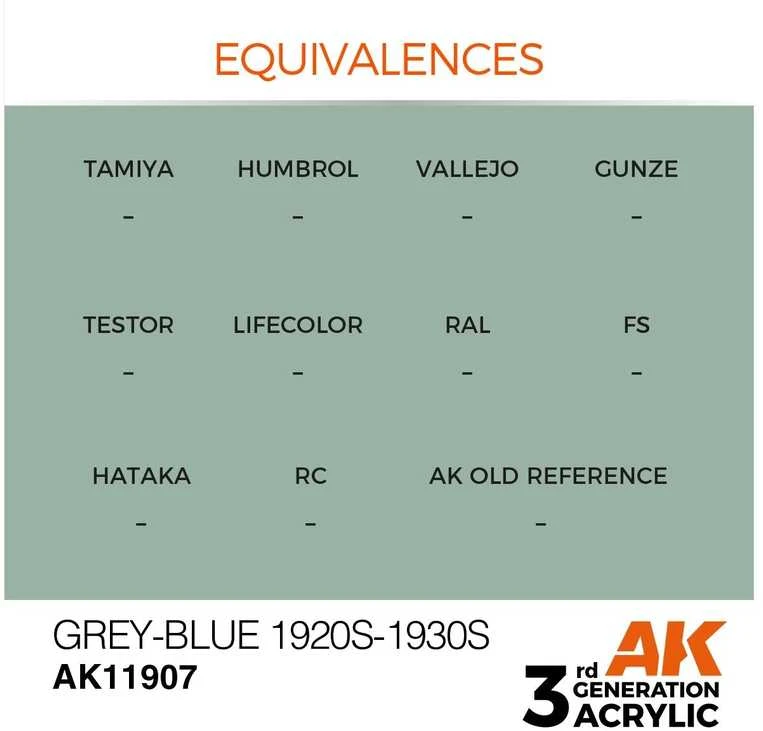 AK Interactive AIR pilkai mėlyni akriliniai lėktuvų dažai 17ml AK11907
