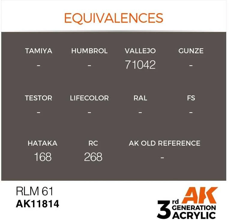 AK Interactive AIR RLM 61 akriliniai dažai lėktuvams 17 ml AK11814