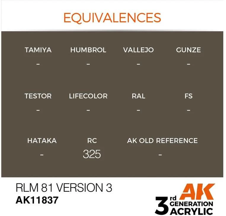 AK Interactive AIR RLM 81 V3 akriliniai lėktuvų dažai 17 ml