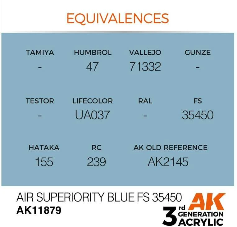 AK Interactive Air Superiority Mėlyna FS35450 akriliniai dažai lėktuvų 17ml