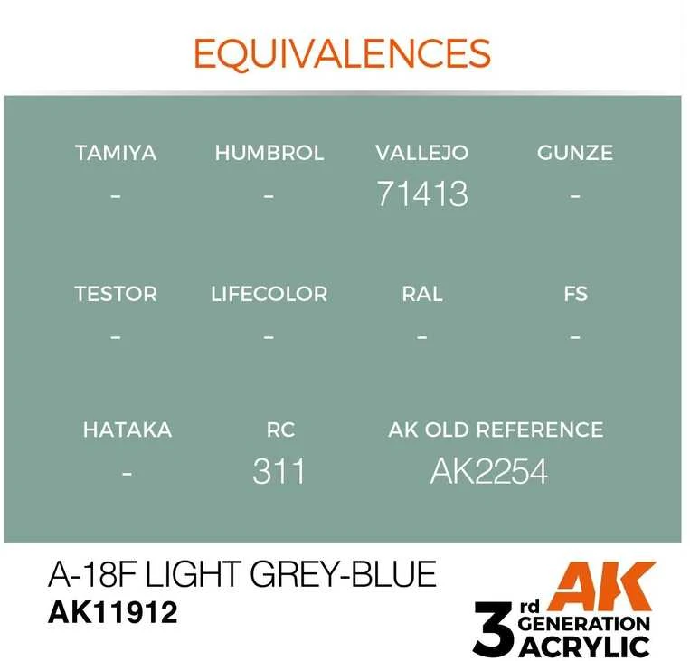 Ak Interactive AK akriliniai lėktuvų dažai A-18f šviesiai pilkai mėlyni 17 ml