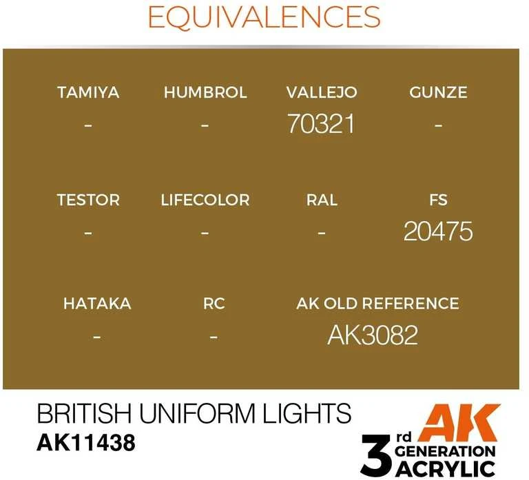 AK Interactive akriliniai dažai figūrėlėms British Uniform Lights 17ml