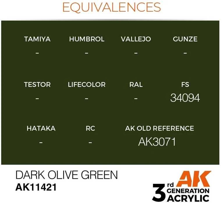 AK Interactive akriliniai dažai figūrėlėms Dark Olive Žalias 17ml