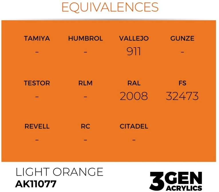AK Interactive akriliniai dažai Light Oranžinis 17ml (AK11077)