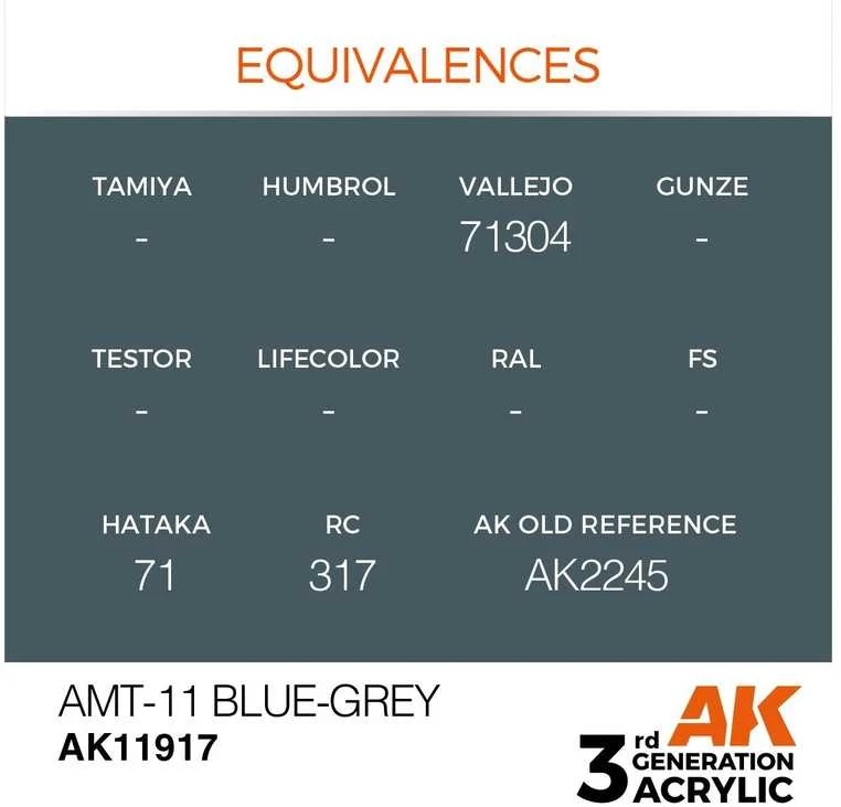 AK Interactive AMT-11 mėlynai pilki akriliniai dažai lėktuvams 17 ml