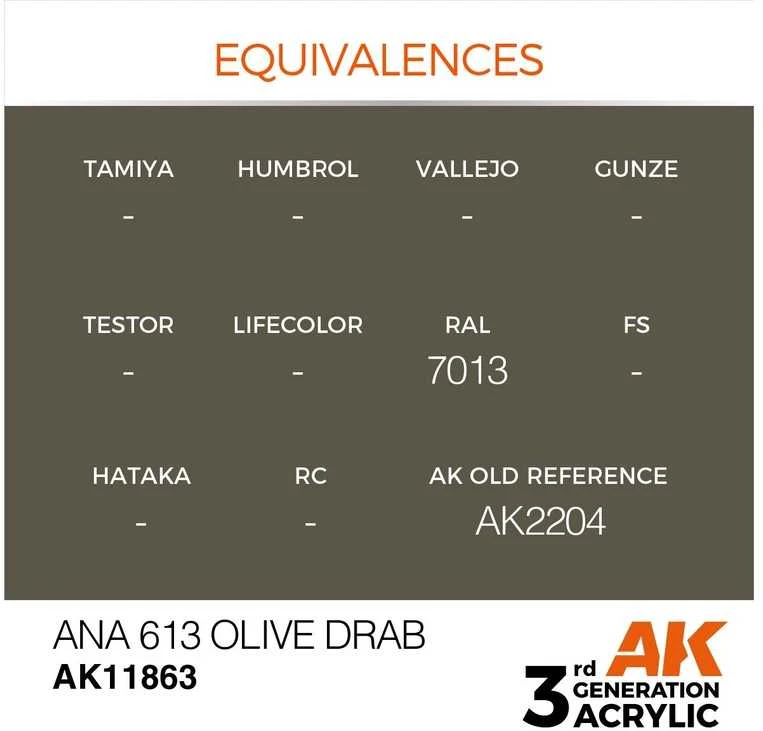 AK Interactive ANA 613 Olive Drab akriliniai dažai AIR, 17 ml