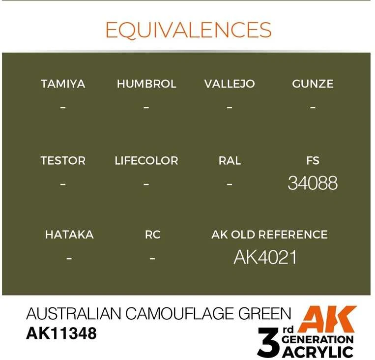 AK Interactive australiška maskuojanti žalia, akriliniai dažai 17ml