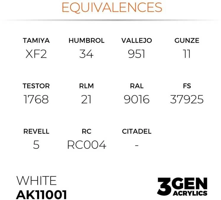 AK Interactive balti akriliniai dažai 3 kartos, 17 ml (AK11001)