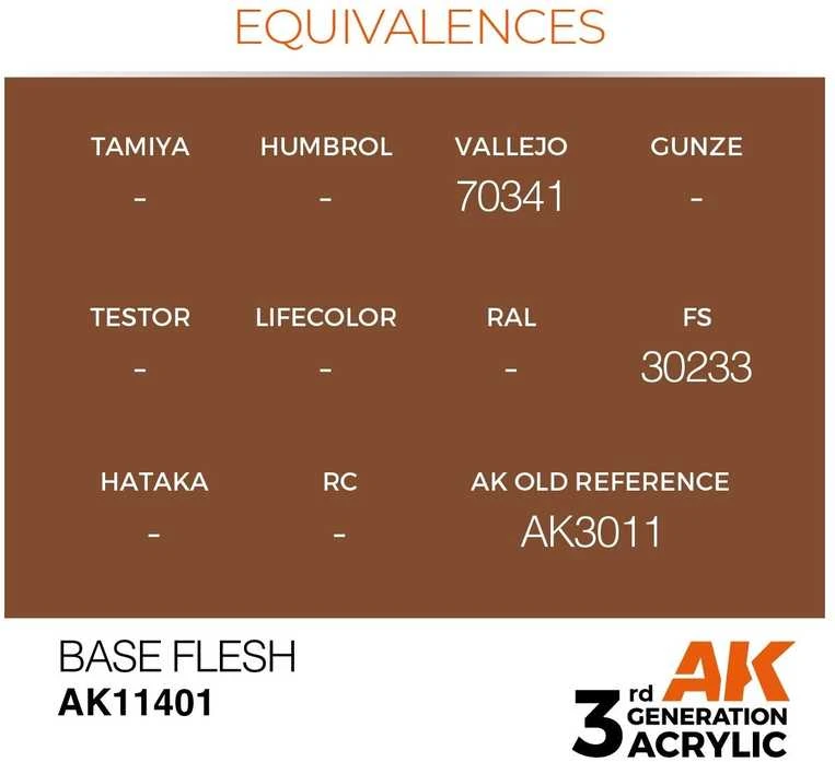 AK Interactive Base Flesh akriliniai dažai figūrėlėms 17 ml