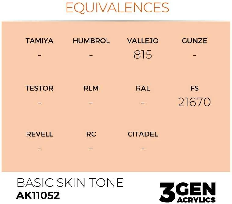 AK Interactive Basic Skin Tone akriliniai dažai 17ml AK11052