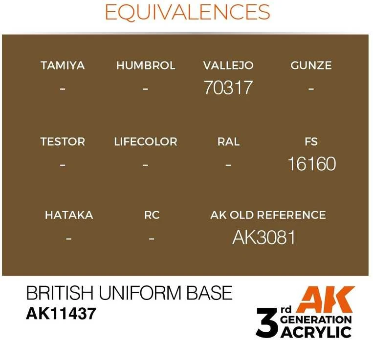 AK Interactive British Uniform Base akriliniai figūrėlių dažai 17 ml 3 kartos