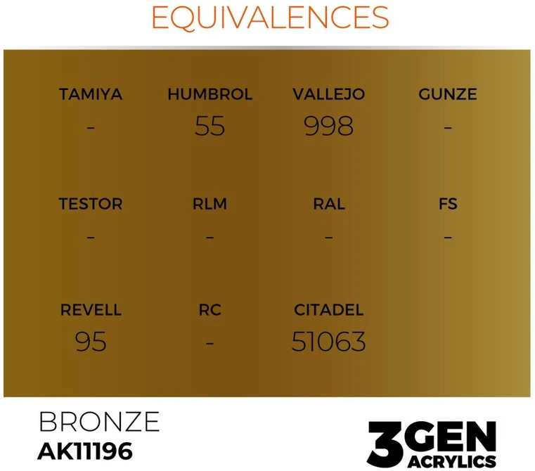 AK Interactive Bronze akriliniai dažai 3rd Gen, 17 ml, AK11196