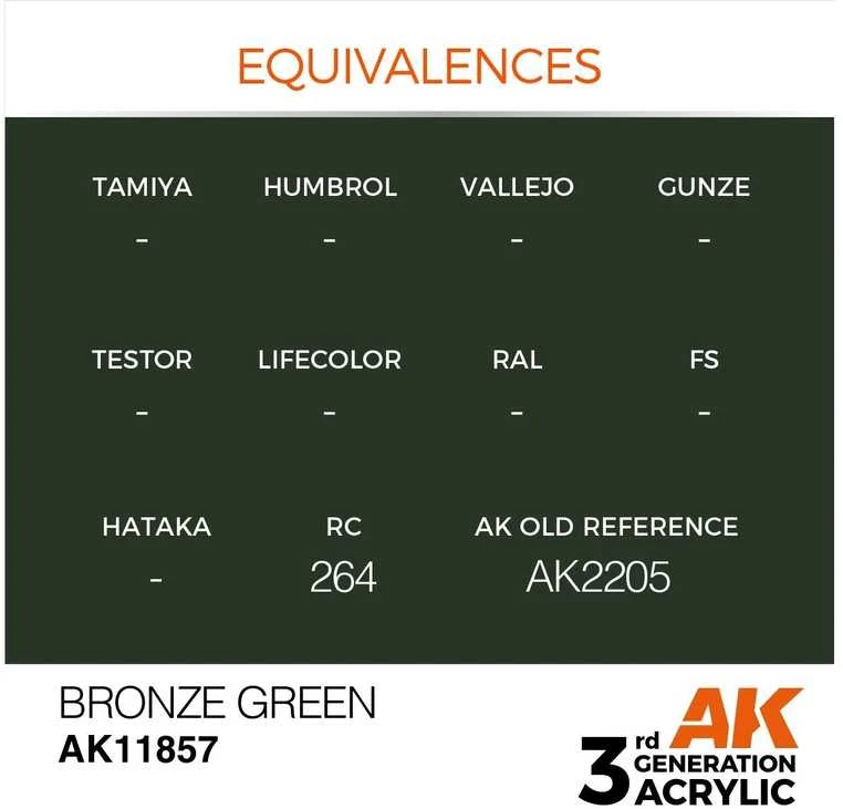 AK Interactive Bronze Žalias akriliniai dažai lėktuvų modeliams 17 ml
