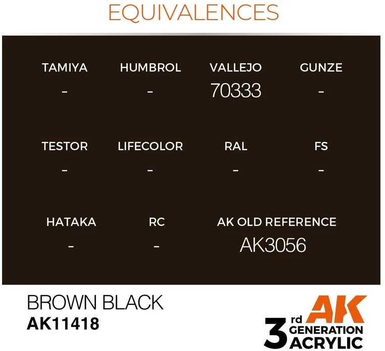 AK Interactive Brown Juodas figūrėlių akriliniai dažai 17ml