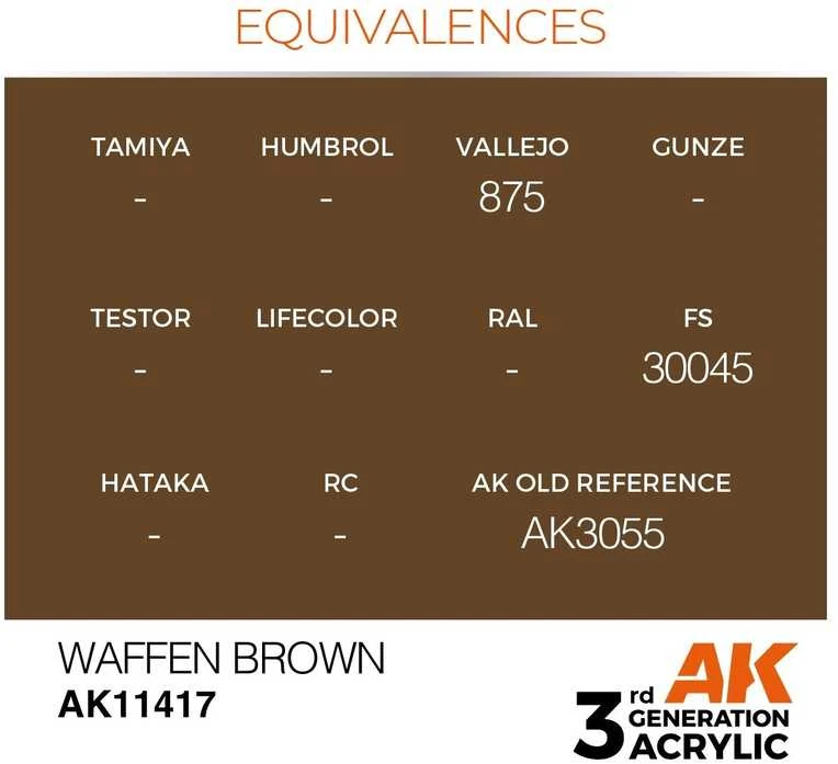 AK Interactive Brown Juodas figūrėlių akriliniai dažai modeliams 17ml AK11417