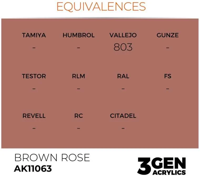 AK Interactive Brown Rose 3gen akriliniai dažai 17ml modeliams