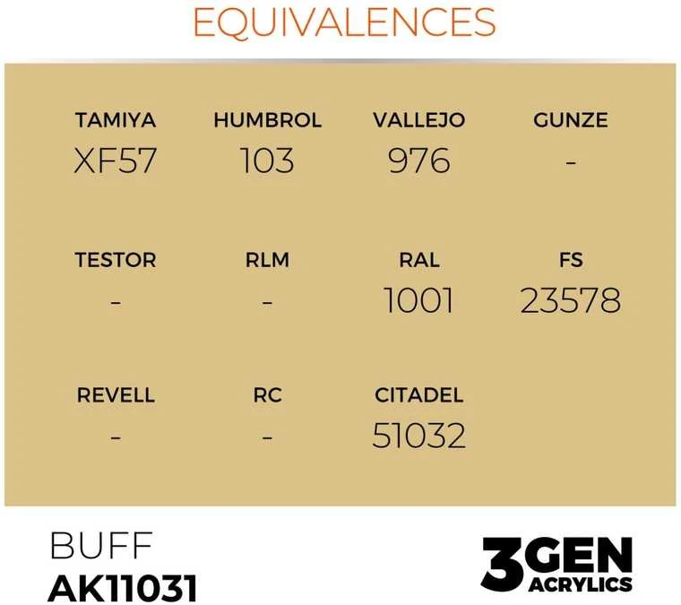 AK Interactive Buff akriliniai dažai, 3 gen., 17 ml