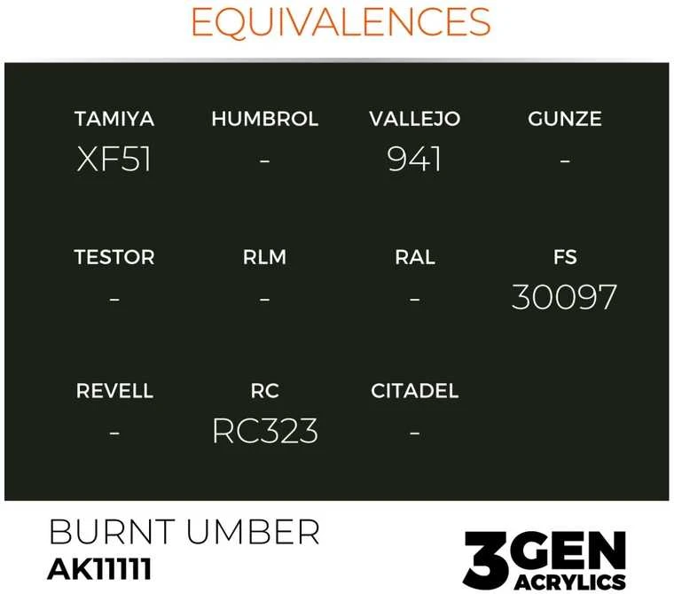 AK Interactive Burnt Umber akriliniai dažai 3rd Gen, 17 ml