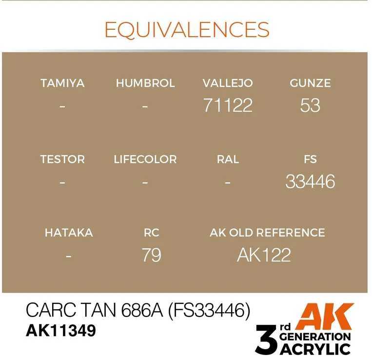 AK Interactive CARC Tan 686A FS33446 AFV akriliniai dažai 17ml