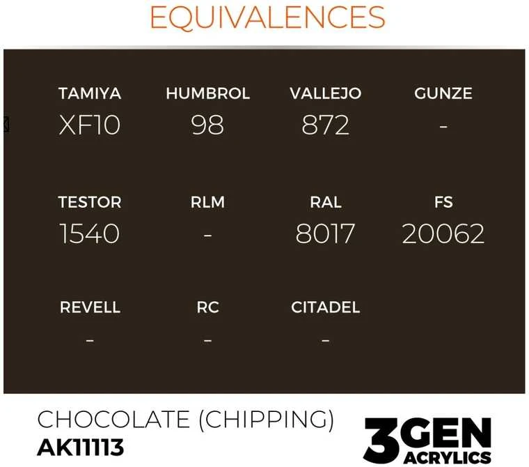 AK Interactive Chocolate chipping trečios kartos akriliniai dažai 17ml