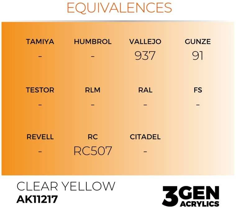 AK Interactive Clear Geltona akriliniai dažai 3rd Gen, 17 ml (AK11217)