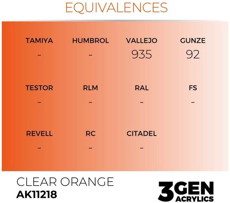 AK Interactive Clear Oranžinis akriliniai dažai, 3 gen., 17 ml