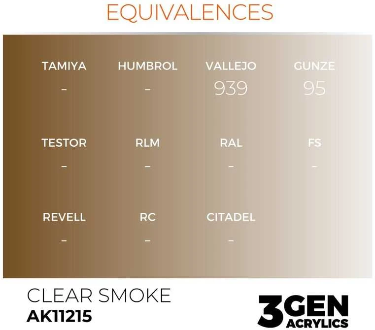 AK Interactive Clear Smoke 3rd Gen akriliniai dažai, 17 ml