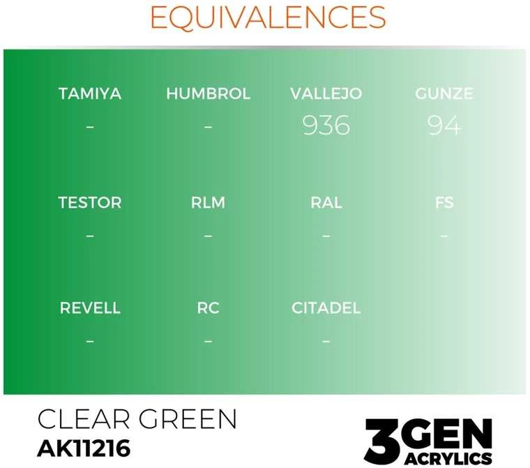AK Interactive Clear Žalias akriliniai dažai 17ml (AK11216)