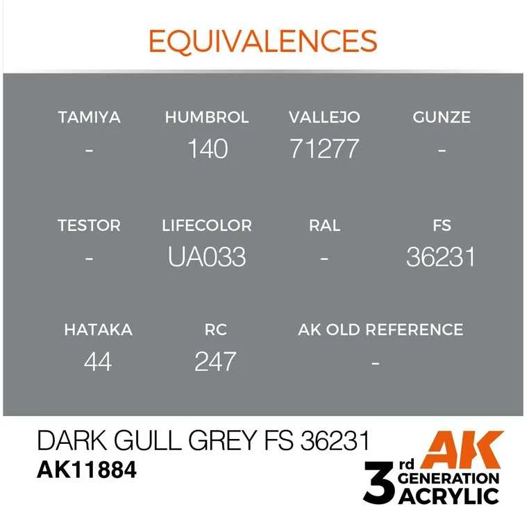 AK Interactive Dark Gull Pilkas FS36231 akriliniai AIR dažai 17 ml