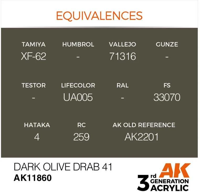 AK Interactive Dark Olive Drab 41 akriliniai dažai AIR, 17 ml
