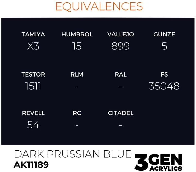AK Interactive Dark Prussian Mėlyna 3rd Gen akriliniai dažai 17 ml