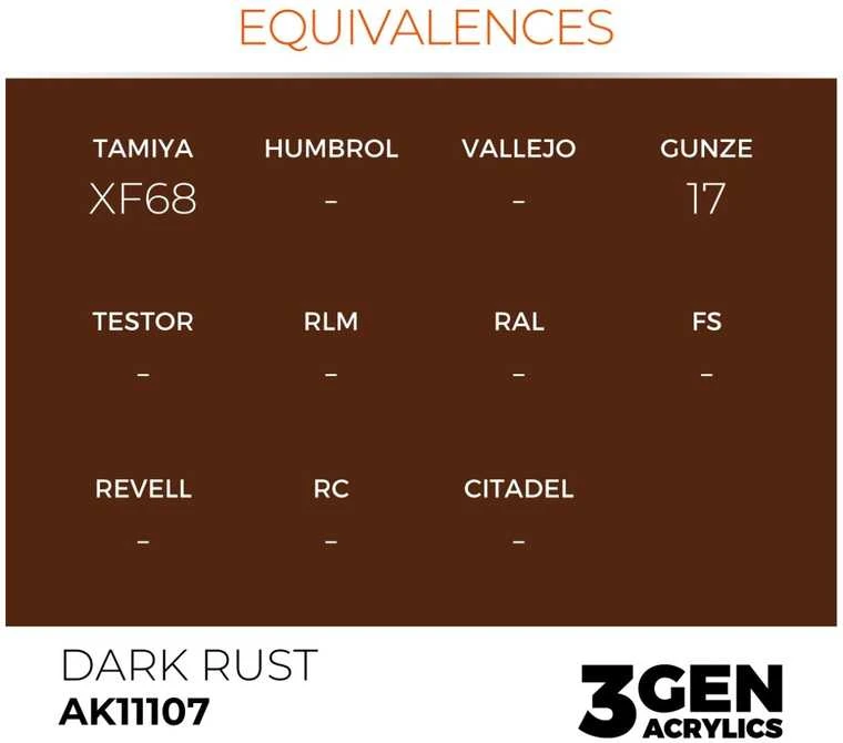 AK Interactive Dark Rust 3rd Gen akriliniai dažai 17 ml AK11107