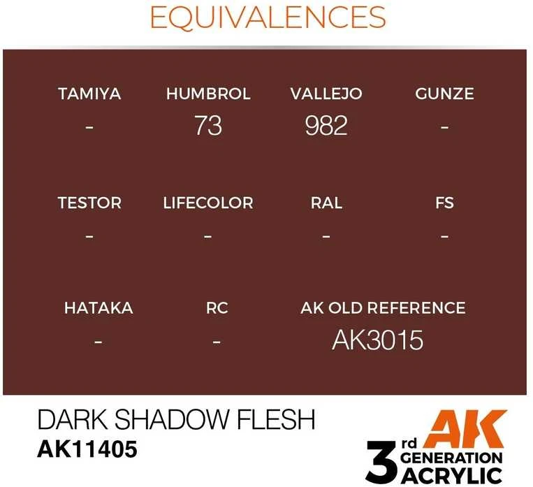 AK Interactive Dark Shadow Flesh akriliniai dažai figūrėlėms 17ml