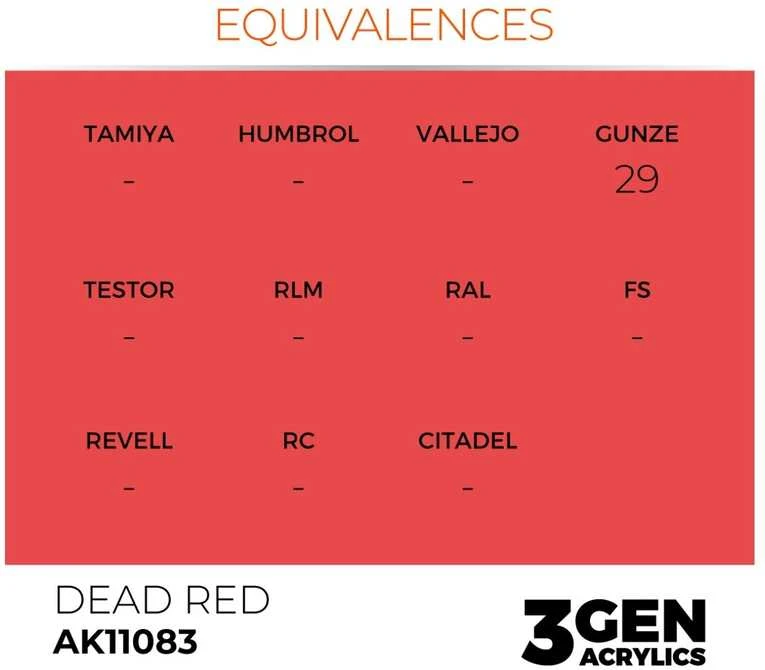 AK Interactive Dead Oranžinis 3rd Gen akriliniai dažai 17 ml AK11083