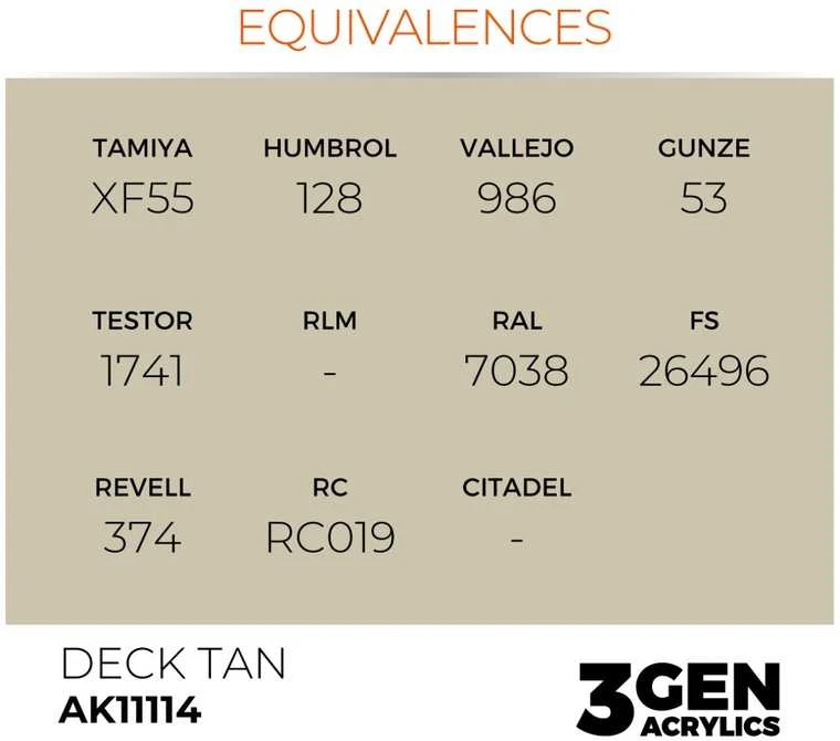 AK Interactive Deck Tan akriliniai dažai 3rd Gen, 17 ml