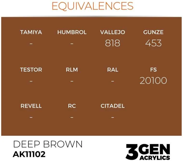 AK Interactive Deep Brown 3rd Gen akriliniai dažai, 17 ml
